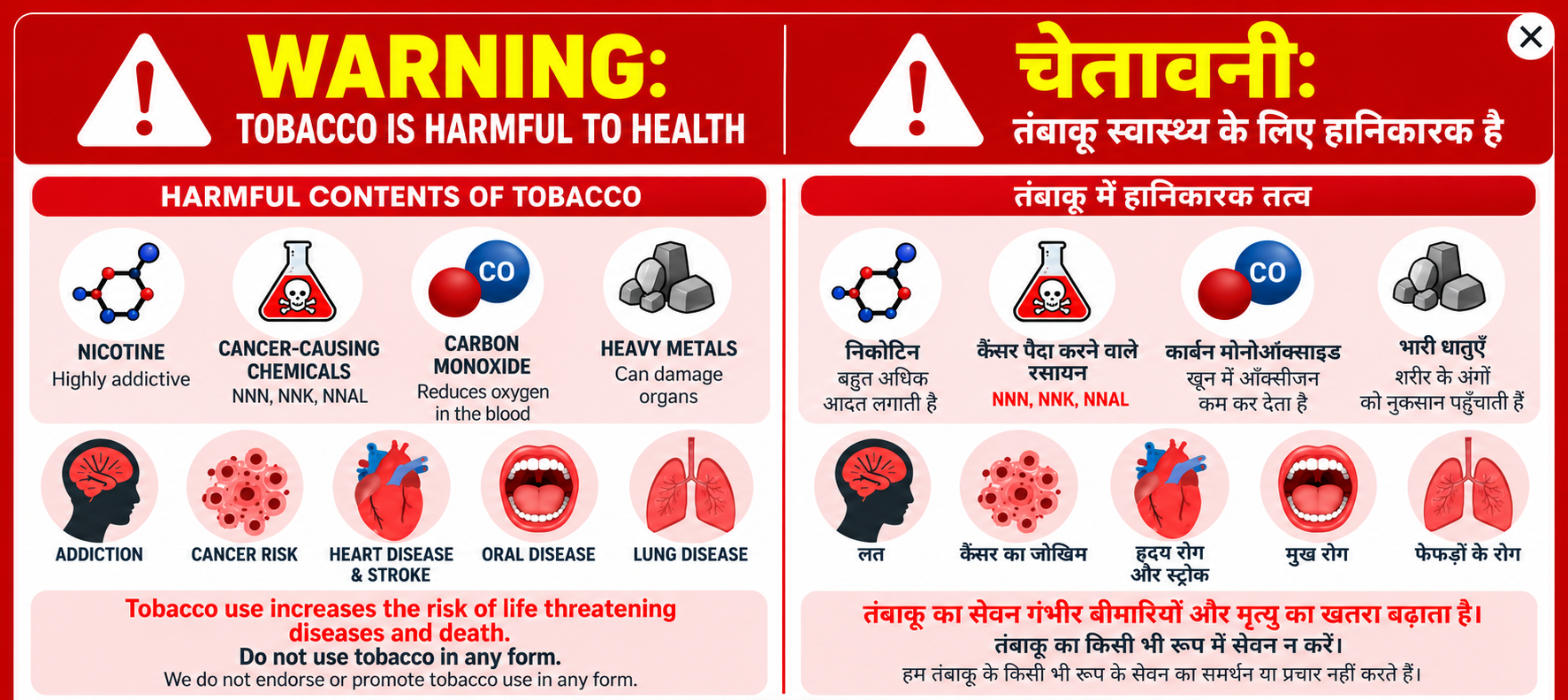 Bilingual tobacco health warning poster in English and Hindi